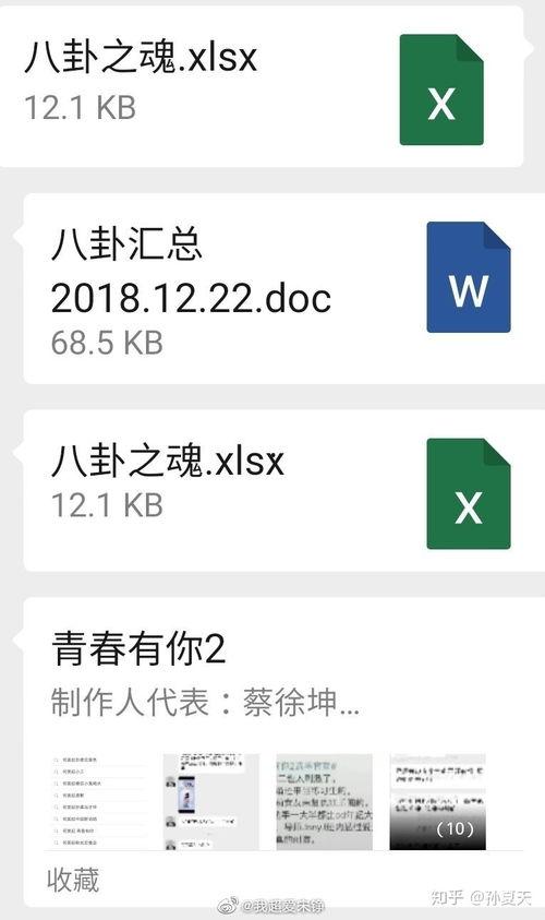青春有你2吃瓜网盘,揭秘幕后吃瓜，网盘资源大揭秘！