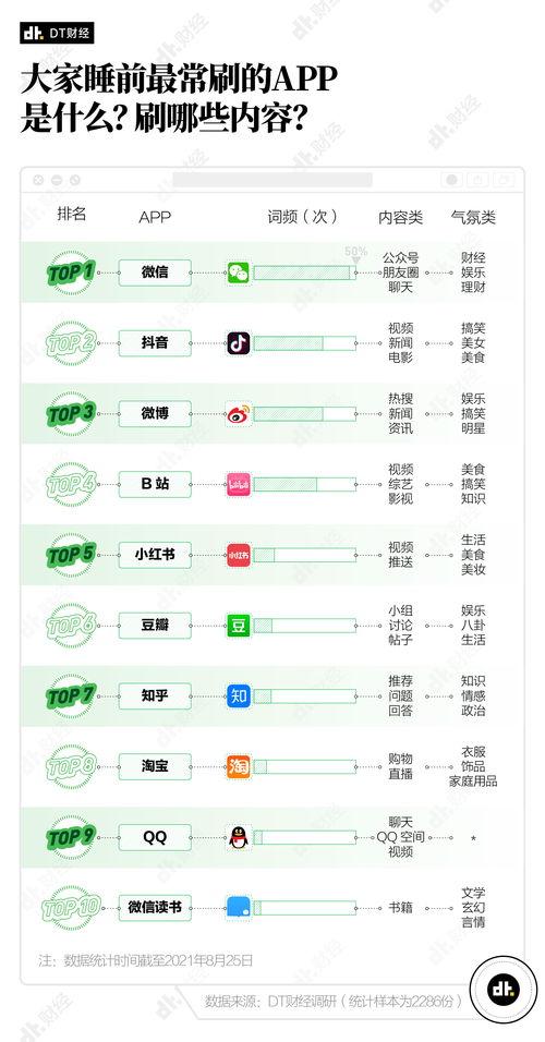 实时更新吃瓜网,吃瓜网最新爆料，娱乐圈风云再起！