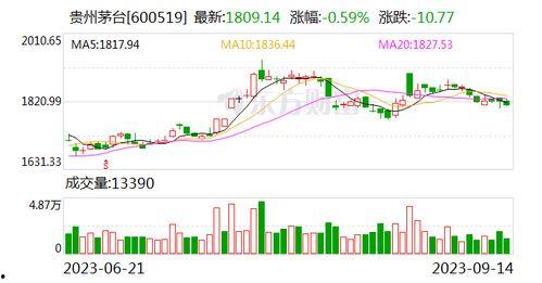 朝阳群众吃瓜网入口网页版,热门资讯一网打尽