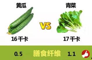 网课吃瓜有用吗  第2张
